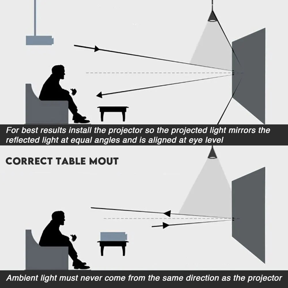 16:9 Projeksiyon Perdesi